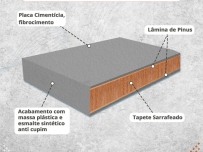 foto placa painel wall