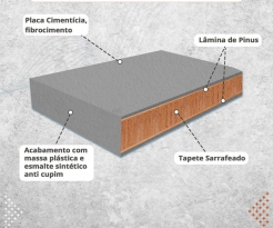 ficha tecnica painel wall
